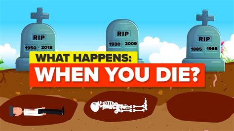 What happen after you die. Things To Know About What happen after you die. 